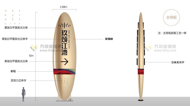 東莞樓盤10米大型戶外玻璃鋼標(biāo)識牌設(shè)計(jì)圖